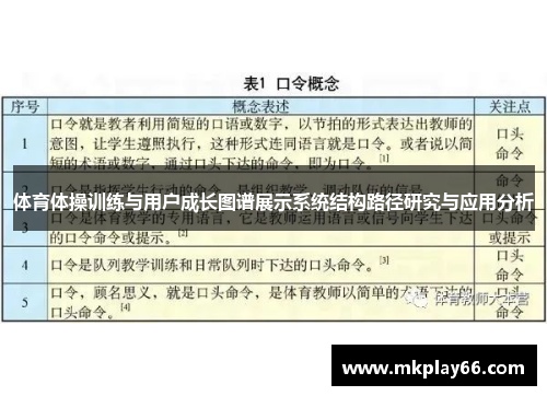 体育体操训练与用户成长图谱展示系统结构路径研究与应用分析
