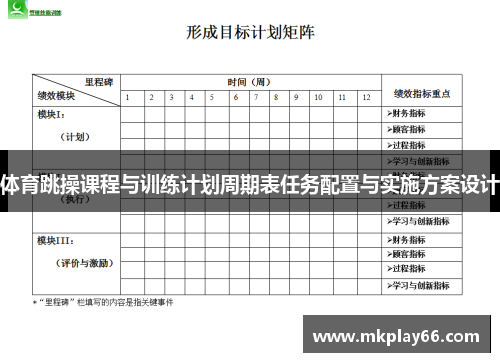 体育跳操课程与训练计划周期表任务配置与实施方案设计